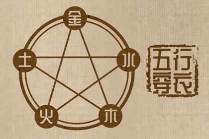 测二人名字配对 命十二生肖配对 生肖测姻缘